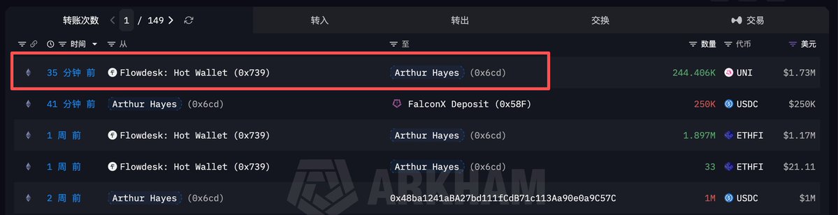 余烬 的图片 1