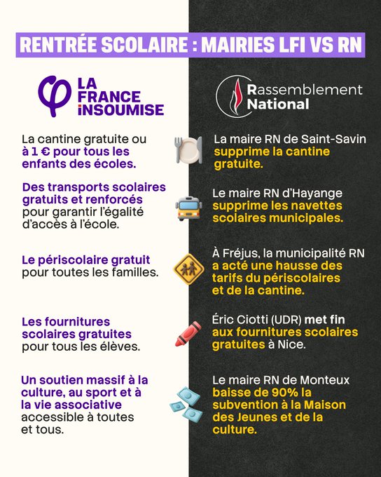 DBGDBFDBB's tweet photo. @MLP_officiel Ben voyons !
De celle qui a détournée plus de 8 million et qui a été condamnée ??? Vous vous foutez du monde ?
Il y a que des crétins racistes qui peuvent d'écouter.
Le #RassembloNazi_FN_RN c'est le vol et le mensonge.
RN est contre le peuple. https://t.co/1reIljHM05