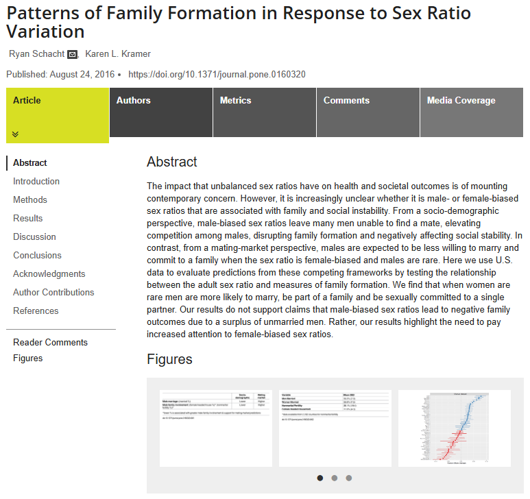 nuance_enjoyer's tweet photo. These findings are consistent with a body of research on sex ratios, which finds that a surplus of men tends to produce higher marriage rates, while a surplus of women tends to produce more uncommitted sex.
This can be explained by the rarer sex having more bargaining power. https://t.co/t35ksIj95Z