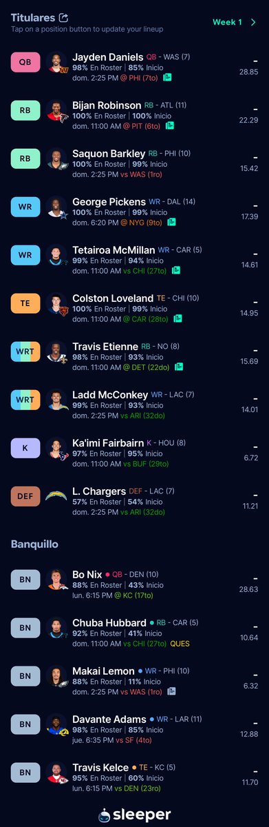 _AlanRamirez01's tweet photo. @BlueCFM_ no se, pero me regalaron a saquon en 2.7 (fantasy de 8) https://t.co/ElI3UYuzCF