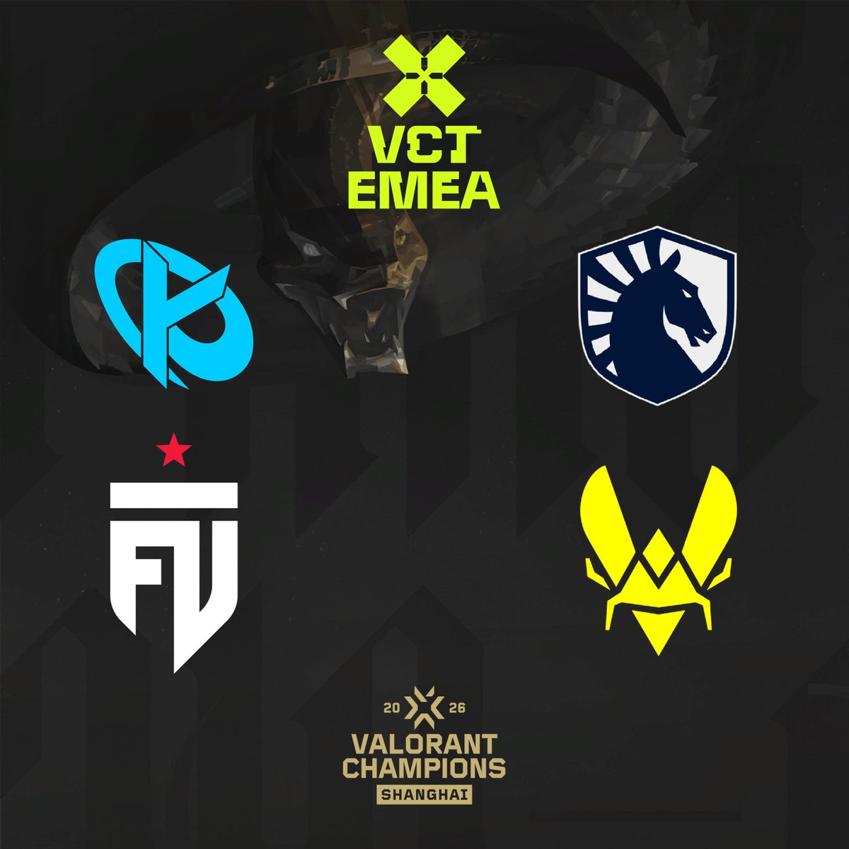 VALORANTLeaksEN's tweet photo. CHAMPIONS 2026: SHANGHAI QUALIFIED TEAMS! // #VALORANT 

VCT EMEA

1- Karmine Corp
2- Team Liquid
3- FUT Esports
4- Team Vitality

VCT AMERICAS

1- 100 Thieves
2- LOUD
3- G2 Esports
4- NRG

VCT CN

1- TYLOO
2- JD Gaming
3- EDward Gaming
4- XLG Esports

VCT PACIFIC

1- NS RedForce
2- Global Esports
3- Paper Rex
4- T1