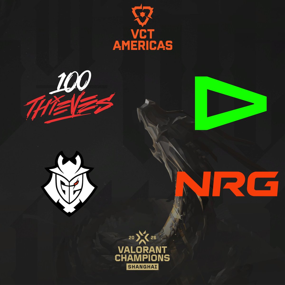 VALORANTLeaksEN's tweet photo. CHAMPIONS 2026: SHANGHAI QUALIFIED TEAMS! // #VALORANT 

VCT EMEA

1- Karmine Corp
2- Team Liquid
3- FUT Esports
4- Team Vitality

VCT AMERICAS

1- 100 Thieves
2- LOUD
3- G2 Esports
4- NRG

VCT CN

1- TYLOO
2- JD Gaming
3- EDward Gaming
4- XLG Esports

VCT PACIFIC

1- NS RedForce
2- Global Esports
3- Paper Rex
4- T1