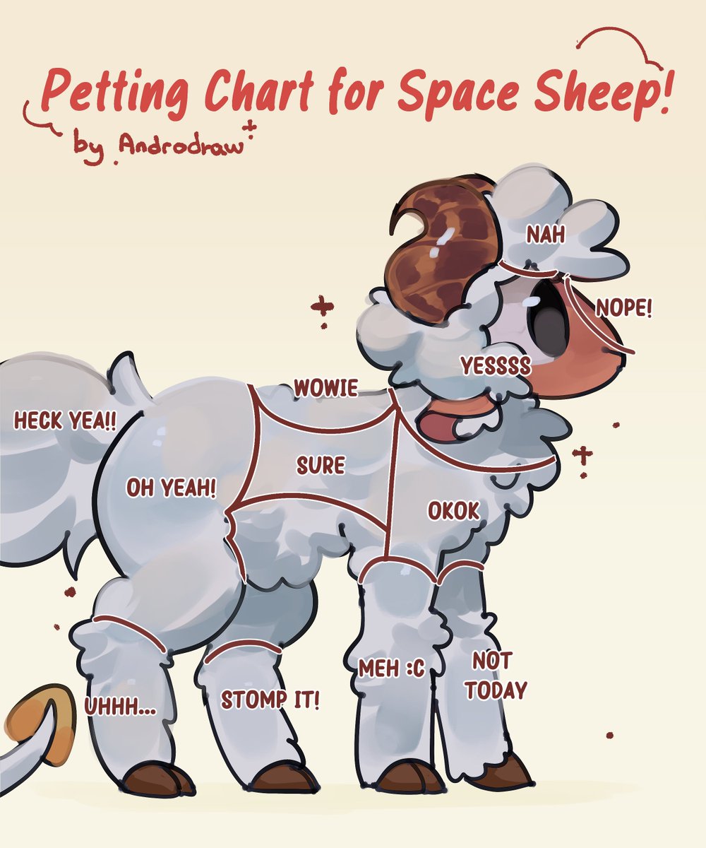androdraw's tweet photo. PET UR SHEEP! 🫵🐑✨ https://t.co/KTZeHLJY5n