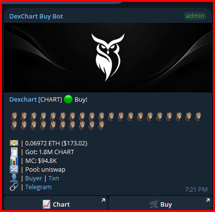 DexChartIt's tweet photo. Just wanted to keep everyone posted on updates.

We have just released the DexChart Buy Bot for TG with its own trending channel and what not.

Pre-bond @ponsdotfamily and Pre-bond @flapdotsh now have a buybot they can use!

https://t.co/o4RCn5MqLl https://t.co/5LL4TBvt67