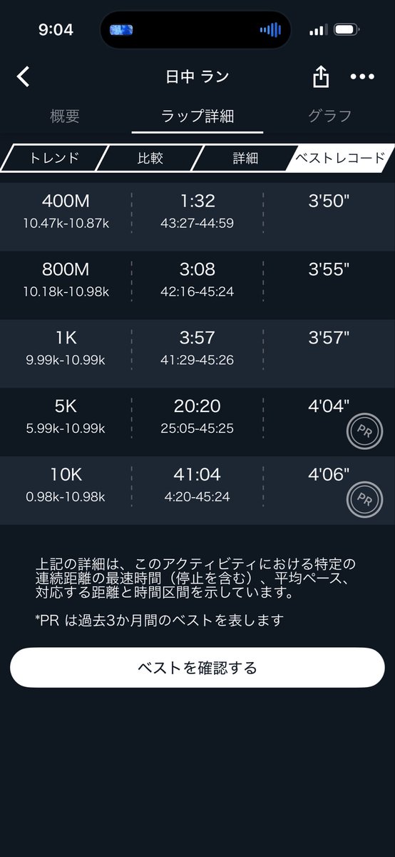 PoCoTaN666's tweet photo. WU1km+10km
EVOSLウーブン

41分切れなくて残念無念😢
年内に40分切れるビジョンが湧かない…
カーボン履いても劇的に変わる見込みも無いだろうし地道に練習積み重ねるしかないか🫠 https://t.co/etGkdiRtKp