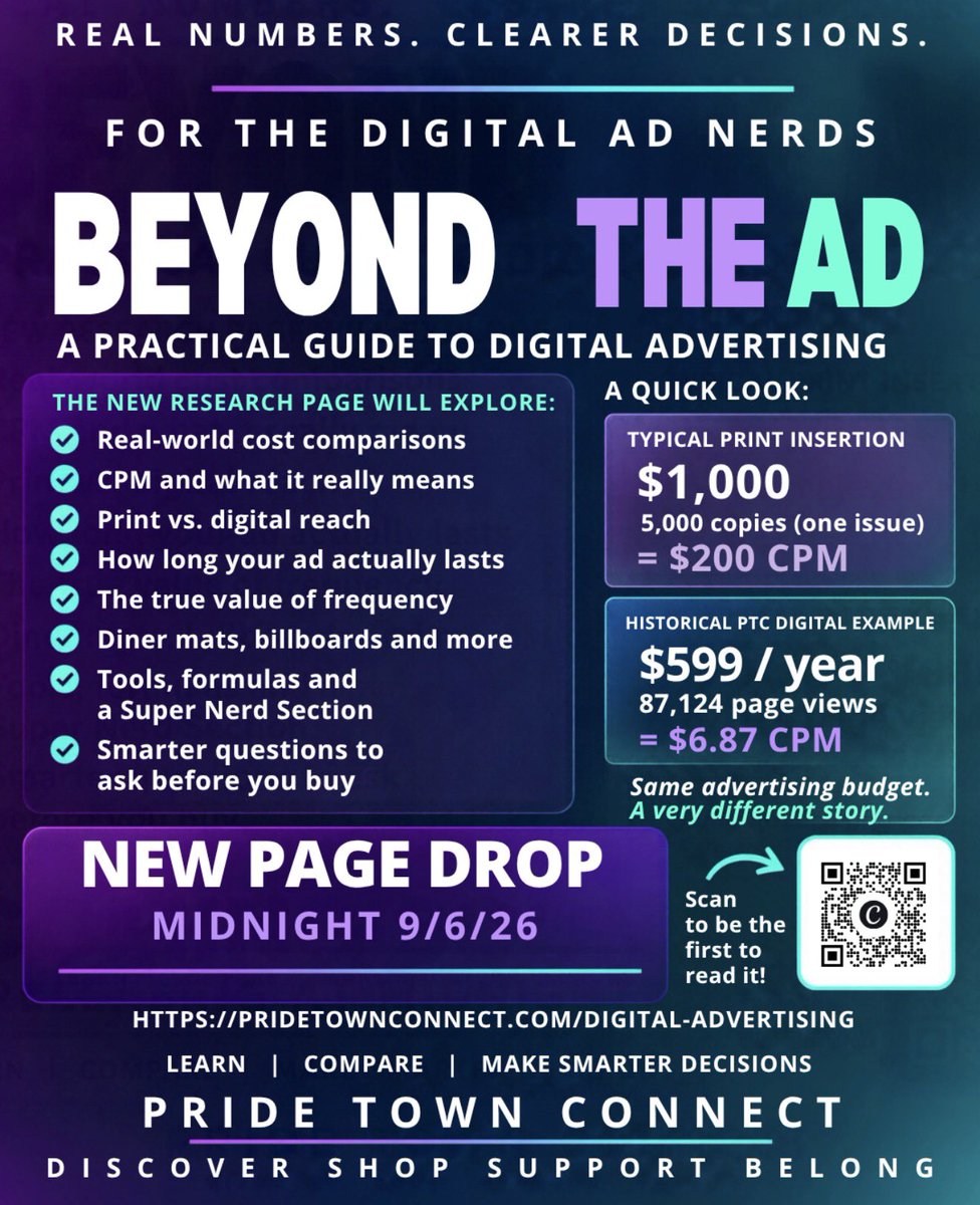 PrideTownCo's tweet photo. Beyond the Ad: 2026 Digital Discovery Report
Pride Town Connect Research and Insights

https://t.co/mTDS4ph8t3

Advertising changed.

How people find businesses changed even more. https://t.co/63jIGNwFtP
