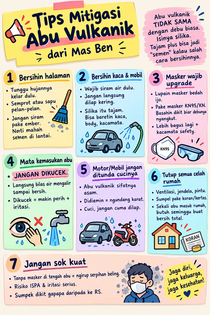 DMedsos702's tweet photo. @idextratime Izin berbagi tips mitigasi disari di thread callme_masben https://t.co/VhGUOOjURl