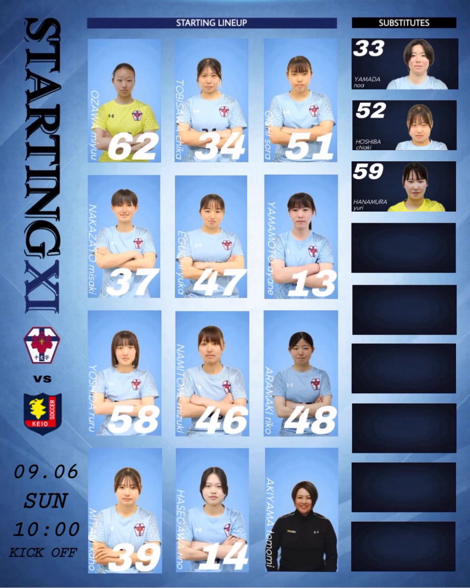 十文字学園女子大学サッカー部 (@jumonji_soccer) / X