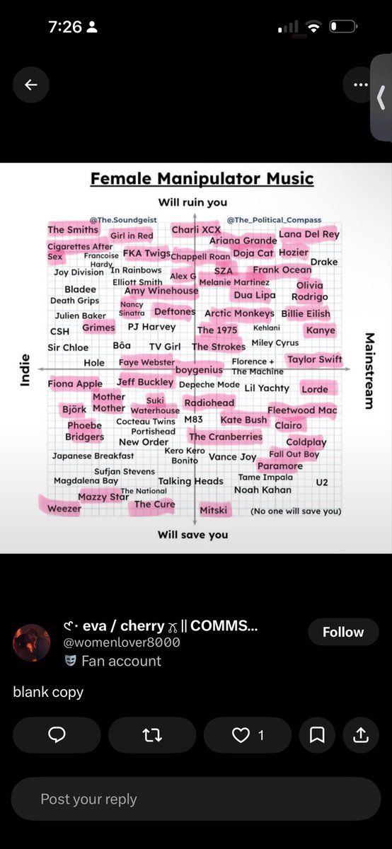 len0red0v3's tweet photo. So I wanna make it clear, these are artist I’ve listened to in my life time not the ones i am currently listening to, do to Zionism, Racism etc https://t.co/EJ46QH5Ydl