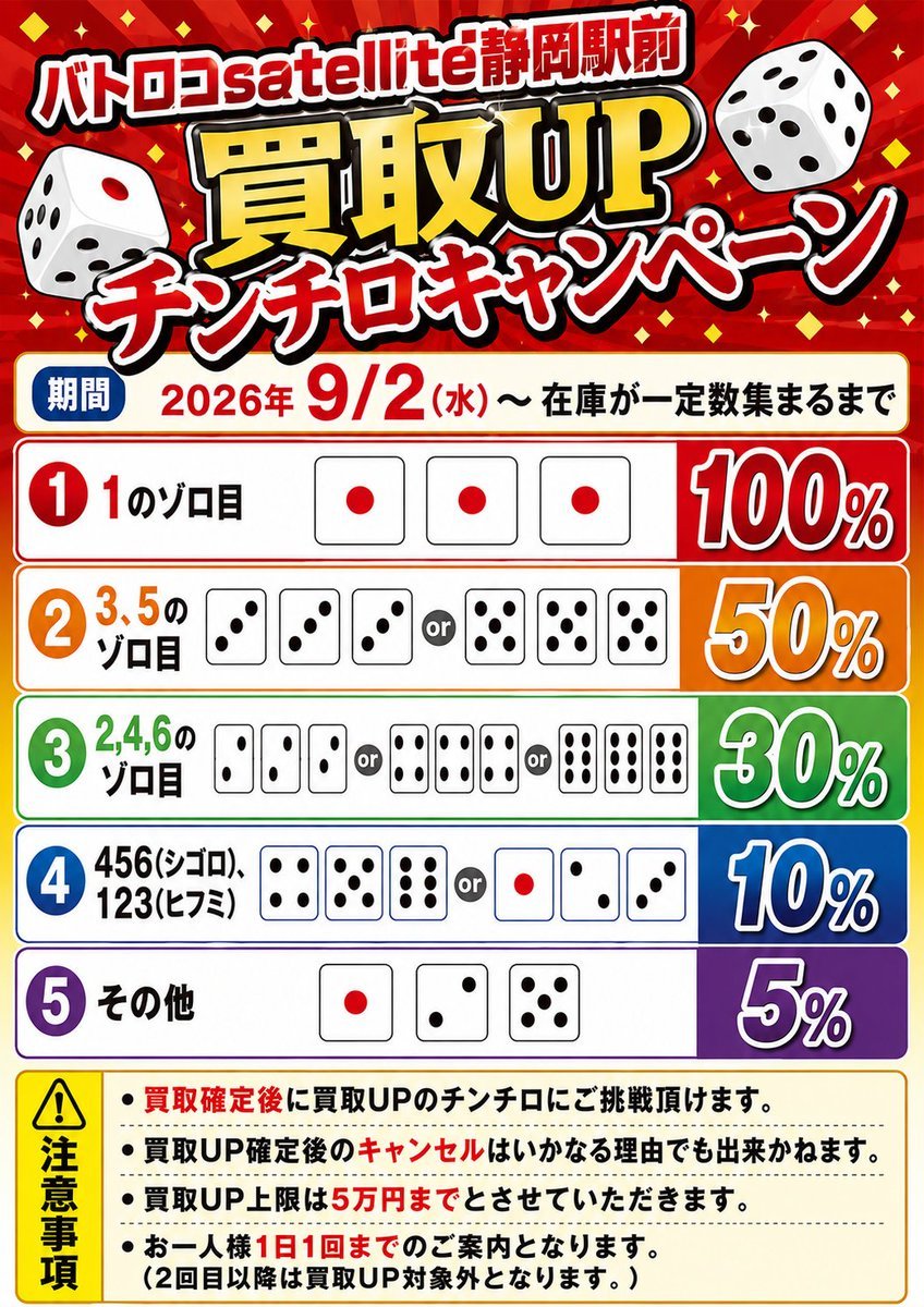 TC バトロコsatellite静岡駅前＠静岡PARCO5F on X: 