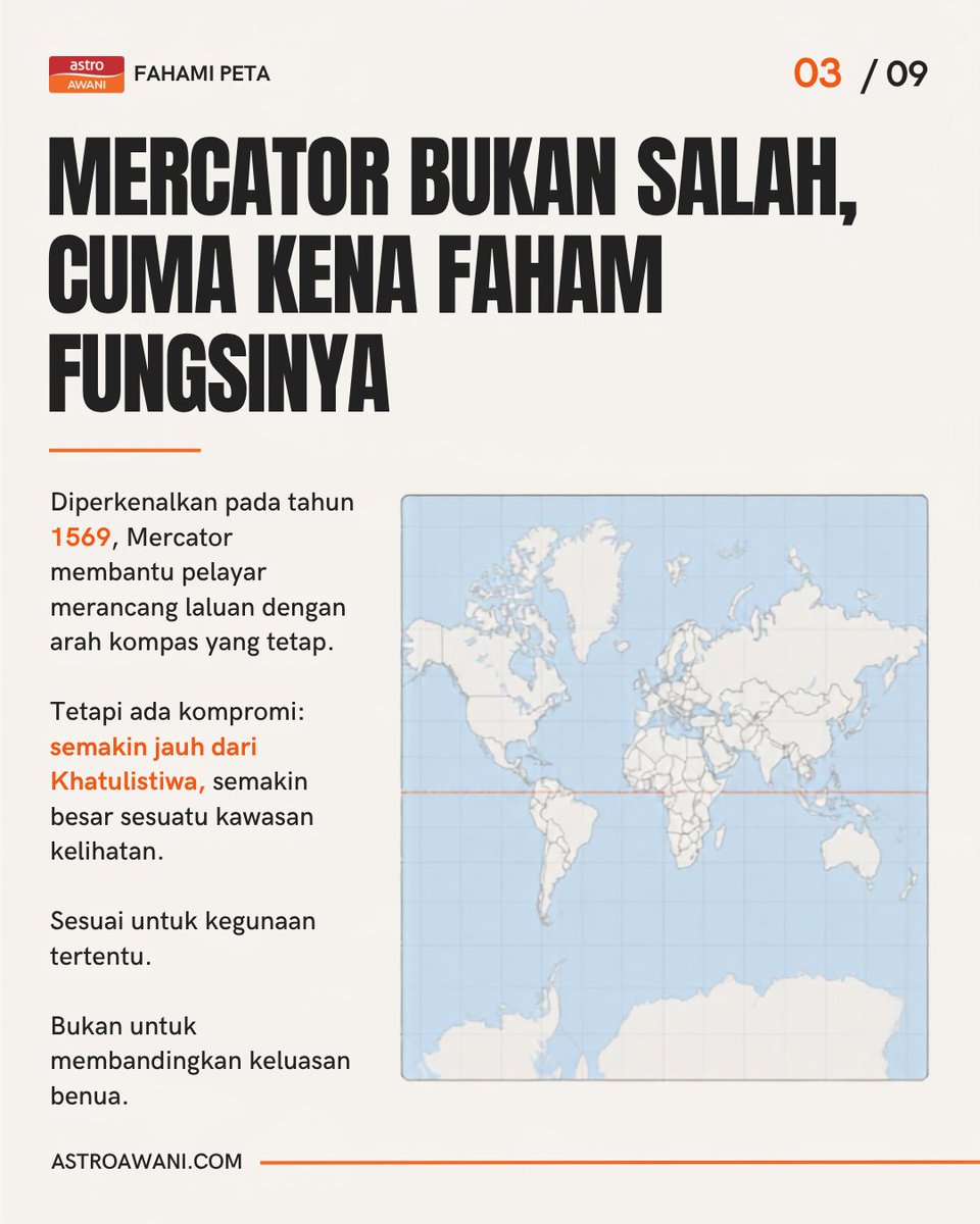 501Awani's tweet photo. Afrika tak pernah kecil. Peta kita yang buat ia nampak begitu.

Hakikatnya, keluasan Afrika kira-kira 14 kali ganda Greenland. PBB menggalakkan Equal Earth, bukan mengharamkan Mercator.

Tapi saiz tepat belum menjawab semuanya. Kalau Palestin tidak dilabel, persoalan representasi masih ada.

Swipe untuk faham bagaimana peta dunia dilukis mempengaruhi cara kita memahaminya. #AWANInews