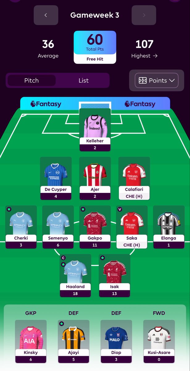 MiddsFPL's tweet photo. Top 70k so far.

Free hit activated, fairly successful. Gakpo and Isak early haul was lovely https://t.co/kwujDDEuqF