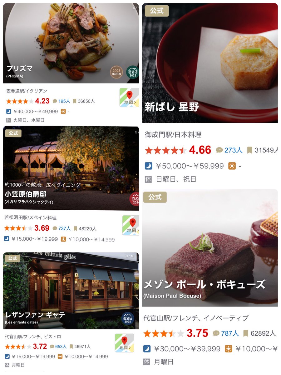 yui_journey's tweet photo. 人生で一度は行くべき至高の名店
東京30選 https://t.co/ZgOj36AgFP