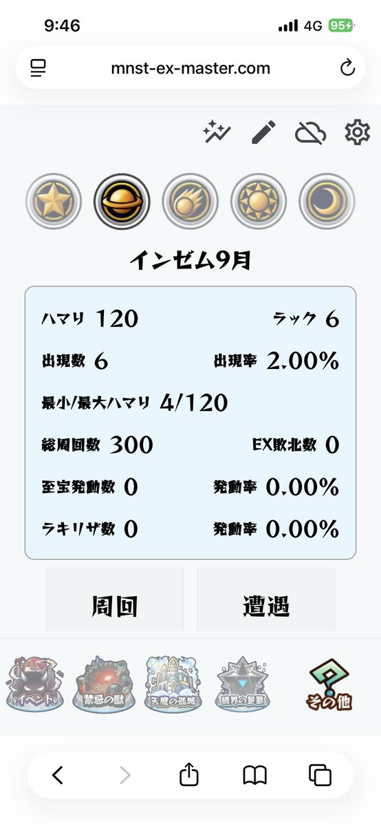 dj__tkb's tweet photo. 今月のインゼムニアほんまに酷すぎる。シバキ回していいか？ https://t.co/8pMulyCPWH