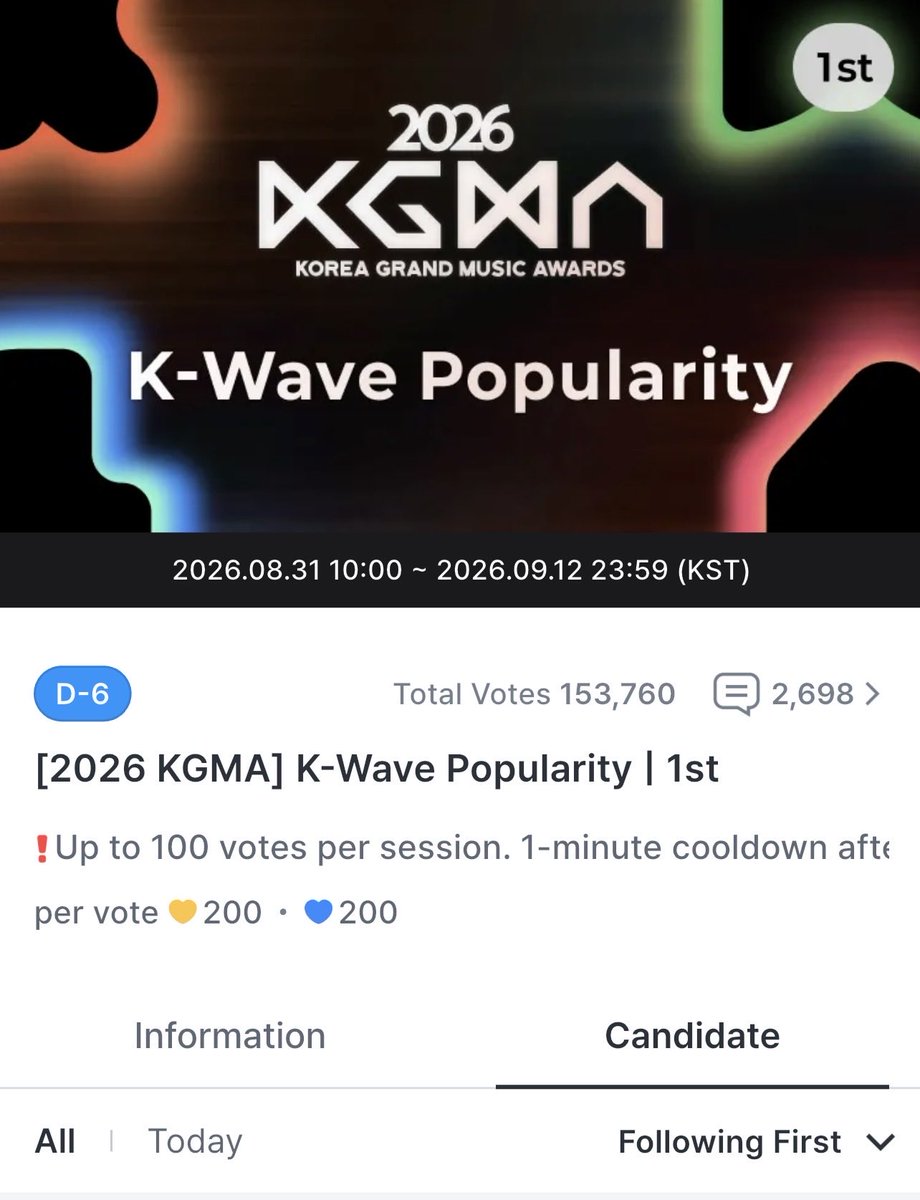 YUSHI_TEAM's tweet photo. ‼️ GOOD MORNING YUUFANS! IT’S D-6‼️

Vote for #YUSHI on Coogong: K-WAVE POPULARITY 2026 KGMA 🩵

🗳️ Voting ends: Sept 12, 23:59 KST
🔗 Vote here: https://t.co/e95iqiwEYI

📢 @YUSHI_TEAM has also opened a fundraising project for global fans to support Yushi’s KGMA voting!

We kindly ask for your help to RT, share, and spread it to other Yuufans so we can reach more fans and come together to support #YUSHI! 🩵

#YUSHI #유우시 #勇志 #ユウシ