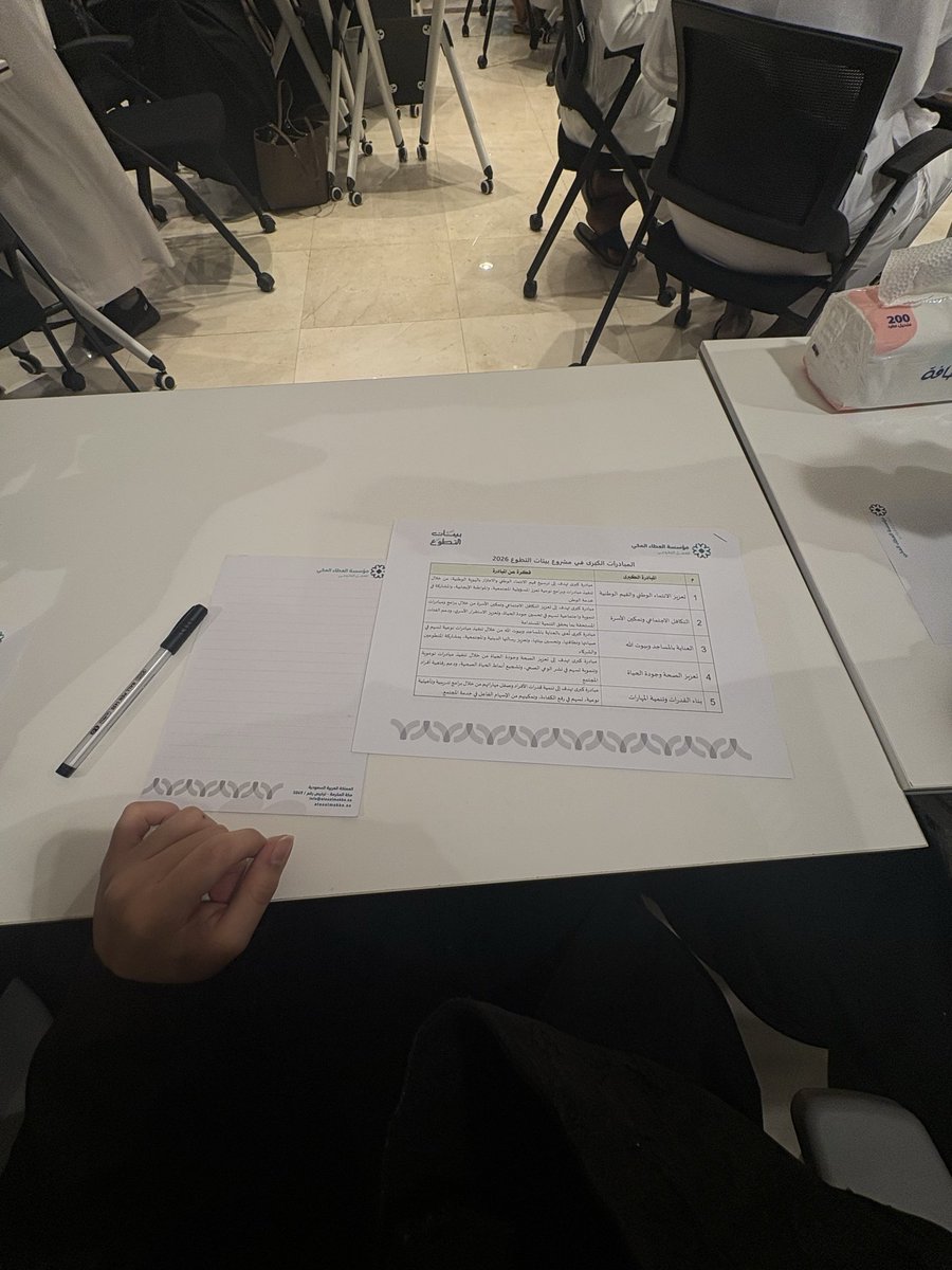 _Thesmartes's tweet photo. ونعيد ونكرر الحمدلله على زِحام النِعم ونعمه الانشغال بذات وتطويرها للافضل وللاحسن🌟 https://t.co/oEoCFkatyq