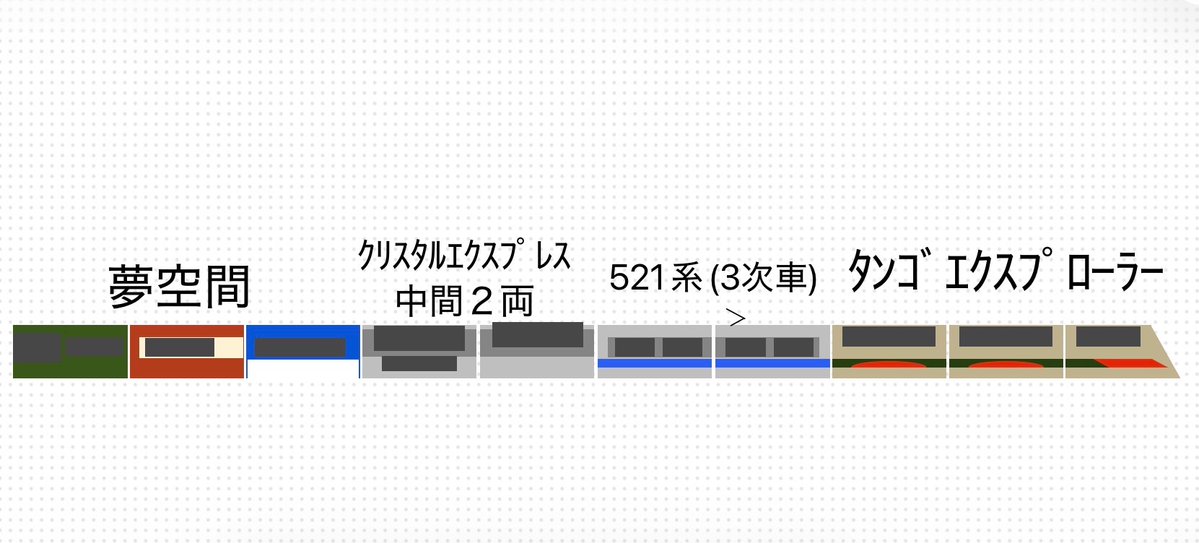 Hobohoku683X's tweet photo. 夢に出て来た列車
意味わからんw https://t.co/z5Zdn1e3rr