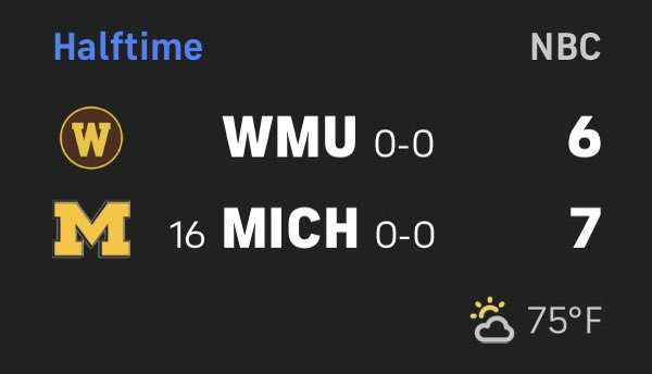MrOH1O's tweet photo. Michigan only has 116 offensive yards in the 1st half 

They only have 40 rushing yards averaging 2.9 yards per carry 

Bryce Underwood: 
8/13 • 70 yards • 1 INT https://t.co/zZe3bYGxBz