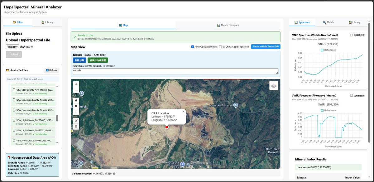 GEOSEEK_X's tweet photo. Introducing GEOSEEK-Hyper: Next-Gen Hyperspectral AI Mapping! 🛰️🔬
Seamlessly integrating VNIR & SWIR spectral analytics with AI algorithms or automated mineral identification.
💡 Click anywhere to map hydrothermal alteration in seconds!
#AIMining #Hyperspectral #Geoscience # https://t.co/B7doxMtt2J