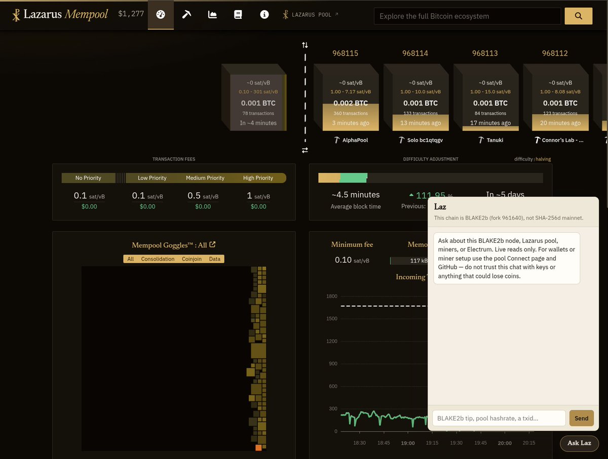 Awoken_Lazarus's tweet photo. Check out https://t.co/sbVbu3cAZD

My node's Mempool for BTC on the new Blake2b PoW chain.

Uses average price of BTC from known exchanges.
Has built in AI agent to answer questions.

POC still so please provide feedback. https://t.co/EyxyGav3CJ