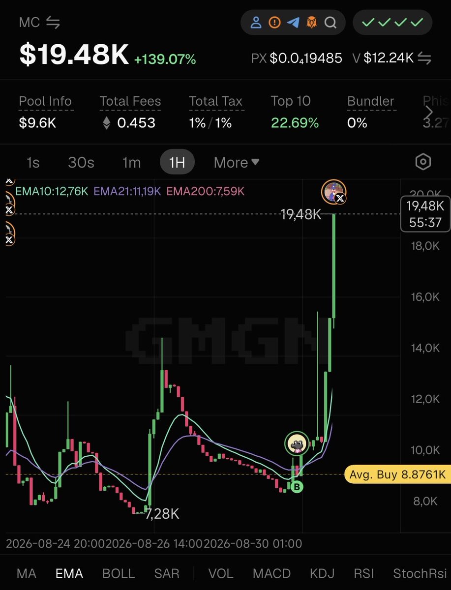 mallware_id's tweet photo. Flexing dikit boleh yak
Beberapa recent trenches aku 

🔎 Screening: @gmgnai  💰 Trading: @gmgnai  ⚡ New pairs: @gmgnai 

Aku juga buka Discord trenching early calls buat yang mau ikut hunting bareng

Syarat join cuman satu
Pakai kode referral @gmgnapp001 punyaku 🫰🏻 https://t.co/OerYc78wYh