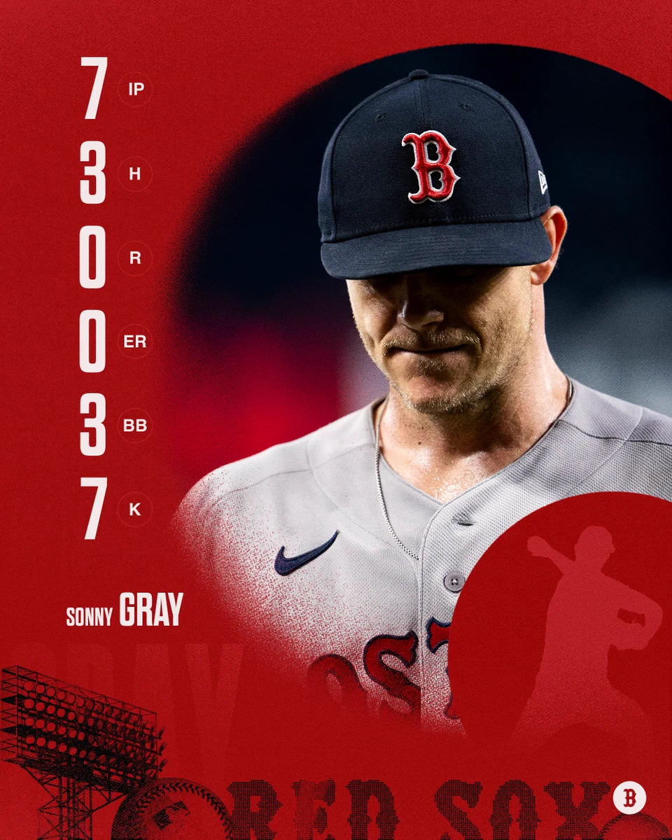 TEXT:
7 IP, 3 H, 0 R, 0 ER, 3 BB, 7 K
Sonny Gray

IMAGE: A photo of Sonny Gray looking down walking towards the dugout with his hat crooked.