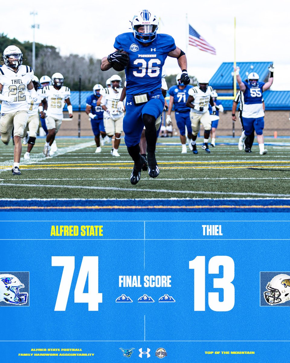 ALFREDSTATEFB's tweet photo. Final score from Pioneer Stadium! Your Pioneers start the season out strong with a 74-13 victory!
-
-
#topofthemountain #alfredstate #alfredstatefb https://t.co/2Hgd4MCEq1