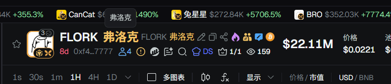 阿峰_Afeng 的图片 1