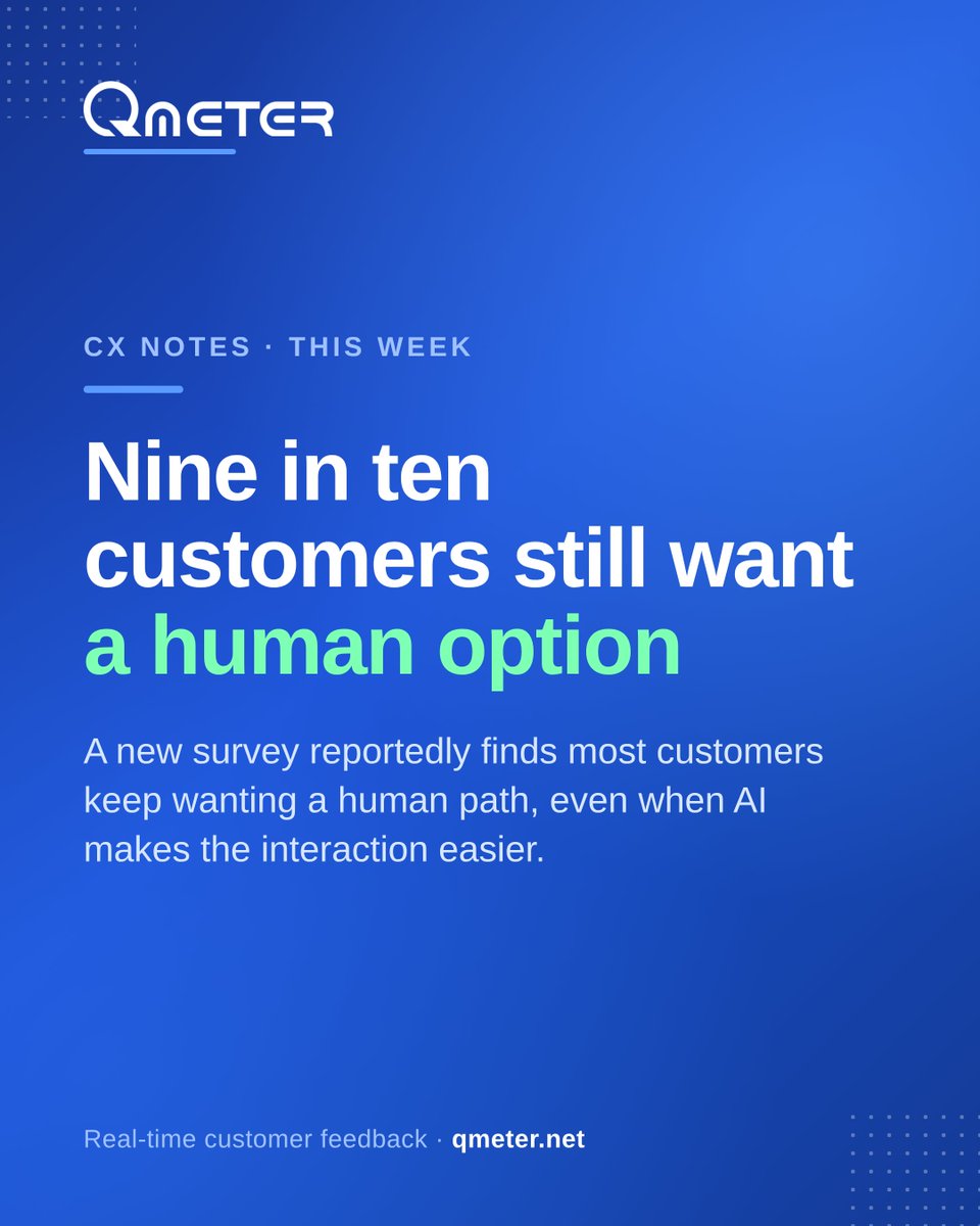 qmeternet's tweet photo. Reported Gartner finding: ~90% of customers want a human option in service, even as half say gen AI makes interactions easier. The design question for operators is not AI or human. It is how good the handoff is. #CustomerExperience #ServiceOps https://t.co/tOW0dNOJRk