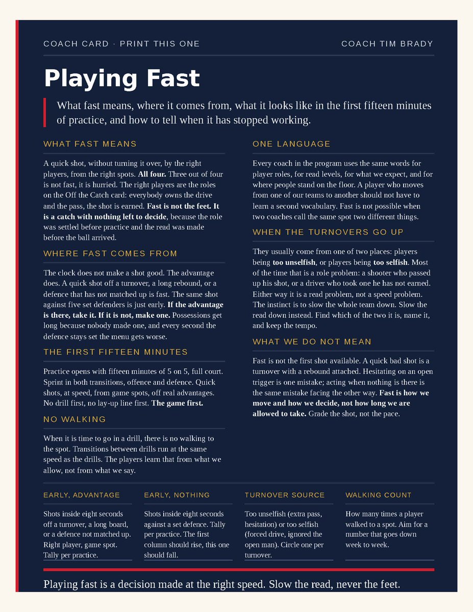 CoachTBrady's tweet photo. Every coach in the program wants to play fast, and most of us mean something slightly different by it. This card says what we mean. Fast is a quick shot, without turning it over, by the right players, from the right spots, and it only counts when all four are true. It comes from an advantage, not from the clock, so a quick shot against five set defenders is not fast; it is early, and early with nothing behind it is the most expensive habit a young team can pick up because it never looks like a mistake. Fast is not the feet. It is a catch with nothing left to decide, and that is built before practice, in the roles, and before the catch, in the read. The tally strip on the bottom is how we know whether it is working. Count both columns honestly. The first should climb, the second should fall, and if they move together, we are hurrying, not playing fast.