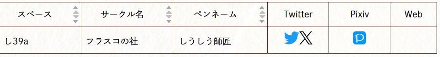 EMT59728570's tweet photo. し-39aにいるらしい＿＿＿＿＿＿＿
秘封のイラスト本が出ます https://t.co/MQZLma38I5