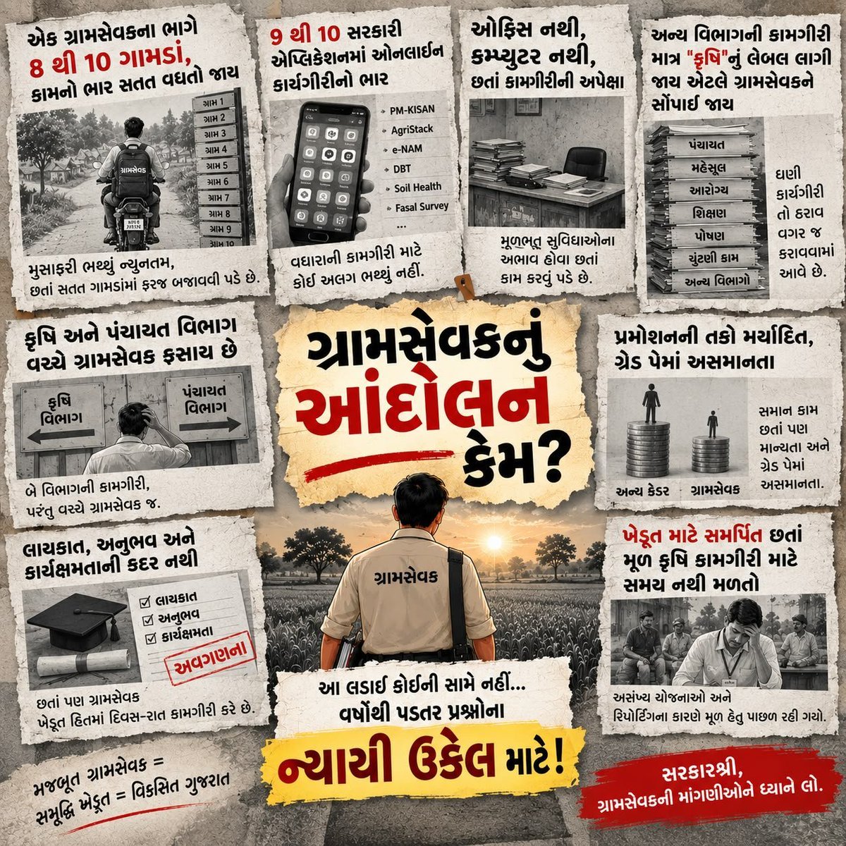 GSAgriZekadaPat's tweet photo. ખેતી અને ખેડૂતોના સર્વાંગી વિકાસ માટે સમર્પિત ગ્રામસેવક સંવર્ગને ન્યાય મળે અને આંદોલનનો માર્ગ ન અપનાવવો પડે તે માટે તંત્ર વહેલી તકે જાગે.🙏🏻
#GramsevakNyayLadat
@CMOGuj
@irushikeshpatel
@GujPRHDept https://t.co/CmqKG2cMAO