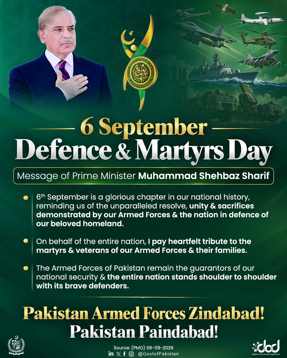 Prime Minister Shehbaz Sharif Commemorates Defence & Martyrs Day with a Vision for Peace and Progress