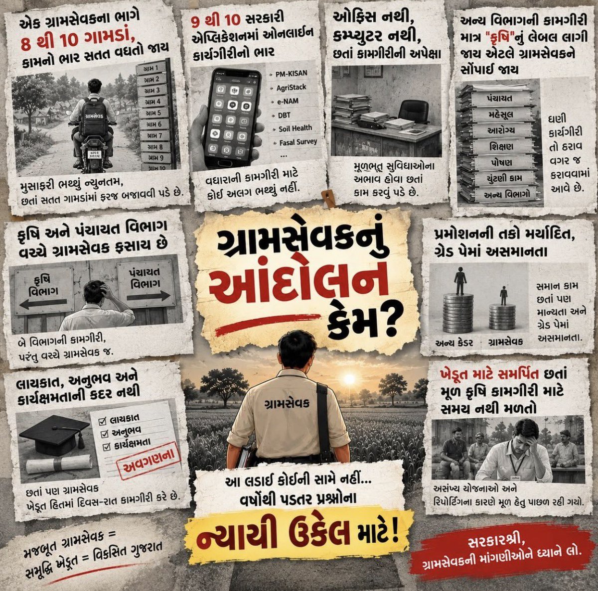 GNR_GRAMSEVAK's tweet photo. સરકારની યોજનાઓ છેવાડાના ખેડૂત સુધી પહોંચાડવામાં ક્યારેય પાછીપાની ન કરનાર ગ્રામસેવકો આજે ન્યાયની આશા રાખી રહ્યા છે.
#GramsevakNyayLadat
@gujagridept
@rcmeenaias https://t.co/fbGim2C6CM