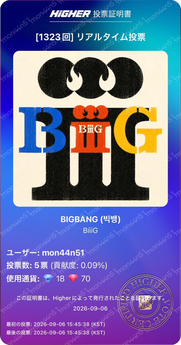mon_44n51's tweet photo. Your Voice,
Higher Your Bias

Higher 투표 완료!
#하이어 #Higher #BIGBANG(빅뱅) #투표인증

🔗 https://t.co/5Ea36F9J24

初めてリアルタイム投票に参加出来て嬉しい🥺 https://t.co/NVmSXmi0Px
