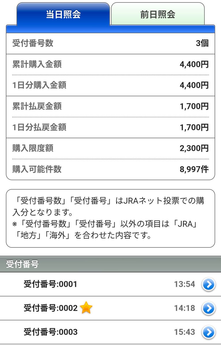 Kou__22's tweet photo. 2700円負けgg https://t.co/gIzlLKBQpg