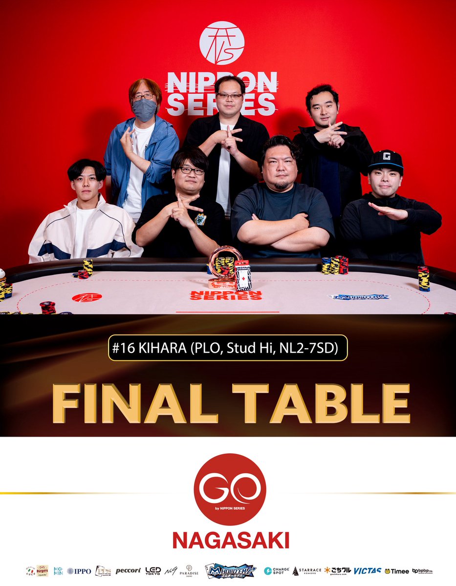 _NIPPON_SERIES's tweet photo. 【#16 KIHARA ( PLO, Stud Hi, NL2-7SD )】
FINAL TABLEになりました。

1. WackyRaces
2. TAMAYU
3. ぴーやま
4. ジョージ
5. せがもん
6. SHINYA
7. Masayuki https://t.co/XTNbUQVGcf