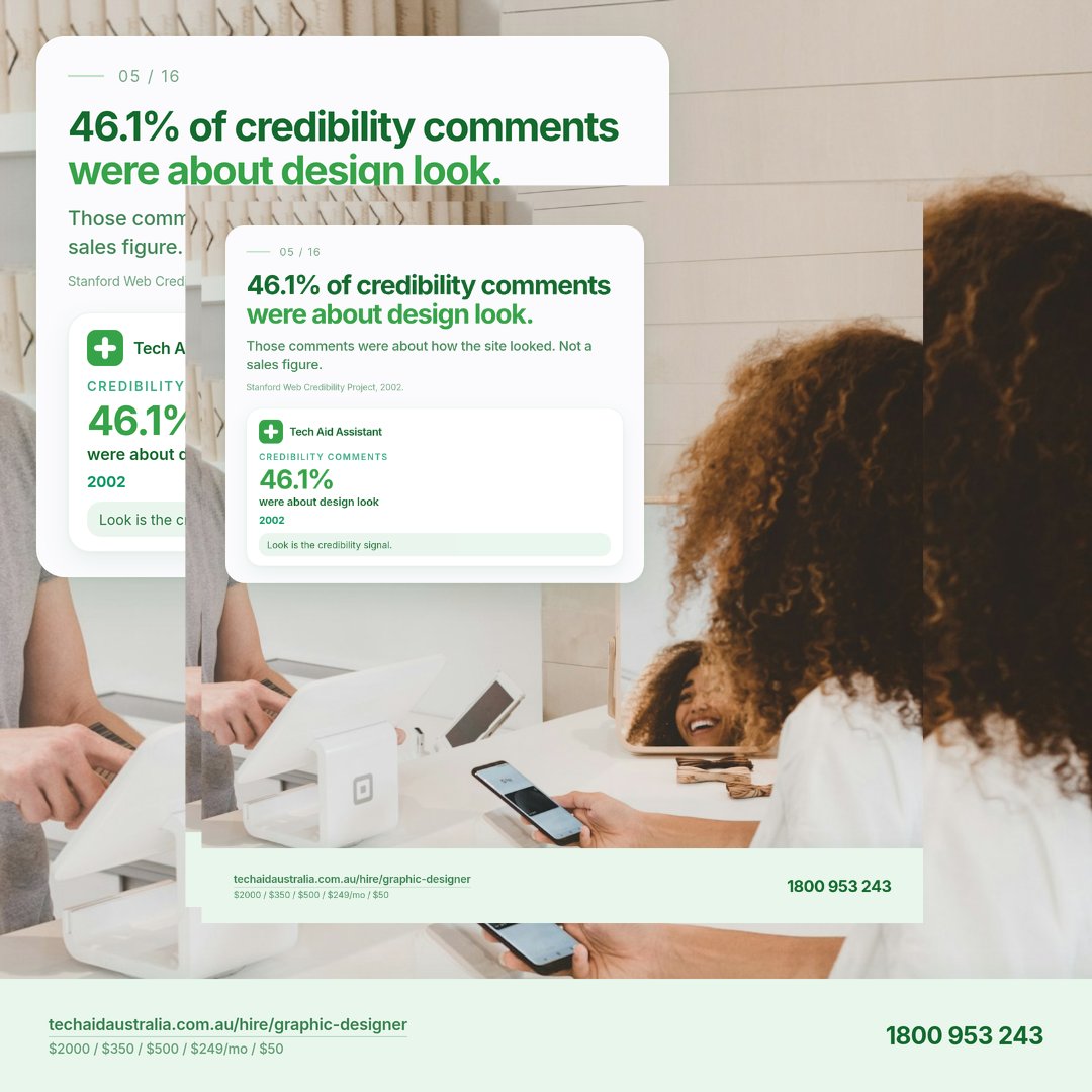 techaidau's tweet photo. How do I hire a graphic designer in Australia?
Tech Aid Australia · escrow freelancers.
Stanford 2002: 46.1% of credibility comments were about design look.
https://t.co/vS0BbAyGKf
1800 953 243
#TechAidAustralia #Websites https://t.co/XXeRoPxJkp
