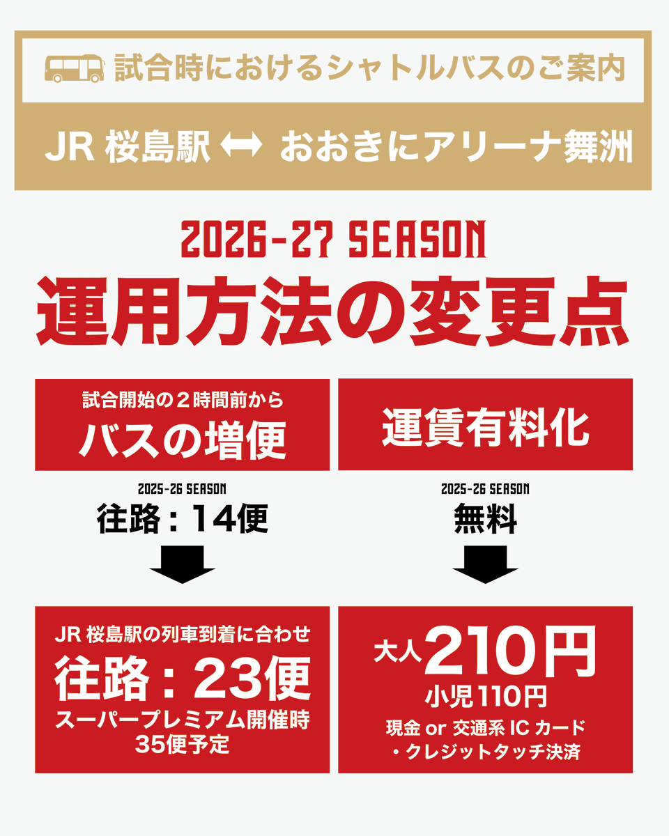 Reposts by yuka (^^) (@5660yuka) / X