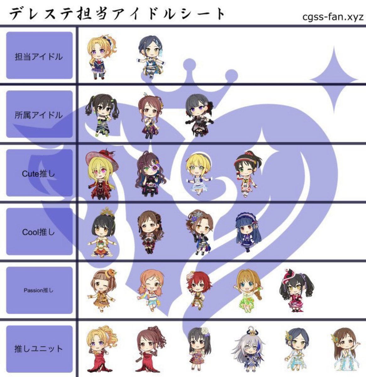 kusurugasys's tweet photo. ミリオン14thとデレ15thの参加が決定したので久々にタグ更新！
ミリ🦋
担当：恵美・このみ・美奈子
副担当：風花・あずさ・莉緒
デレ🦄
担当：つかさ・奏
副担当：あきら・美優・千夜
気になった方お迎えします！
#ミリシタ名刺 #デレステ名刺
#ミリシタPさんと繋がりたい
#デレステPさんと繋がりたい https://t.co/9fEiWGZTIe
