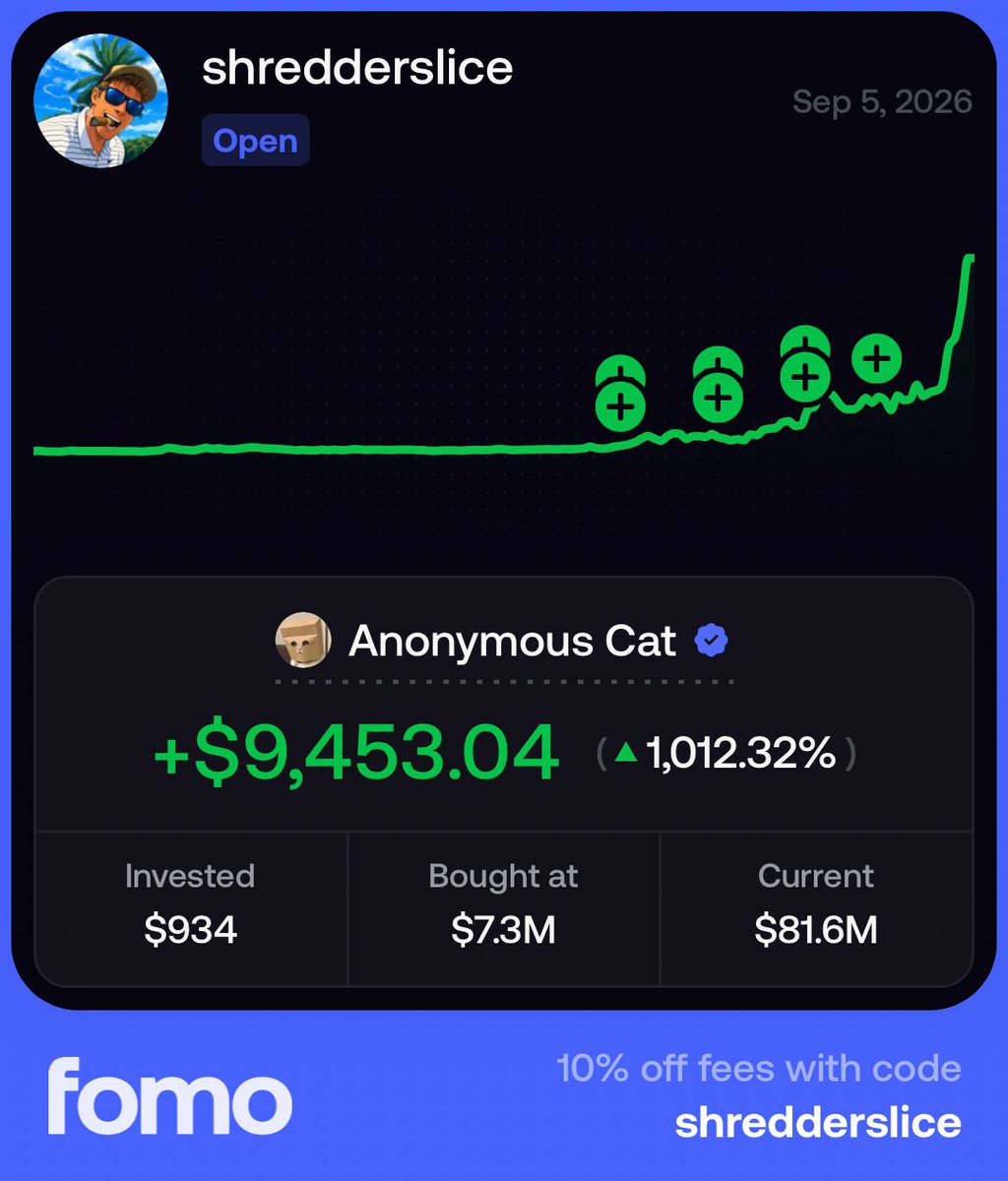 shredderslice's tweet photo. I always wondered what a raging fucking bull market felt like.. thanks @valueandtime https://t.co/c5EDyVyO0C