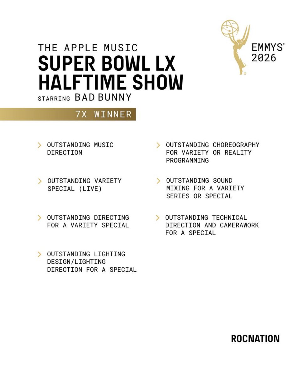 BBPRTV's tweet photo. Con SIETE Premios Emmy, el Super Bowl LX Halftime Show de Bad Bunny es oficialmente el más premiado de la HISTORIA. https://t.co/XqlANpwtGe