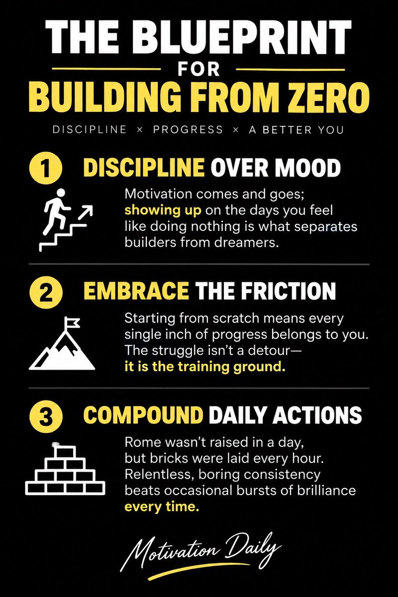 MotivationD0's tweet photo. https://t.co/WYFsaGkaLq