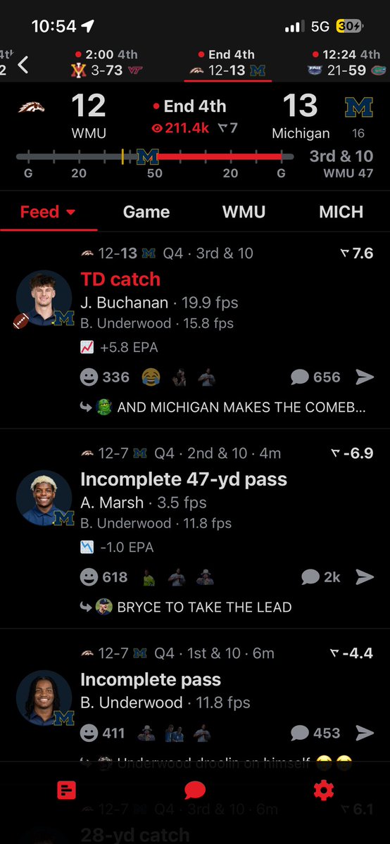 TugboatIsKing's tweet photo. WTF WTF WTF WTF https://t.co/isoKIvlL1K