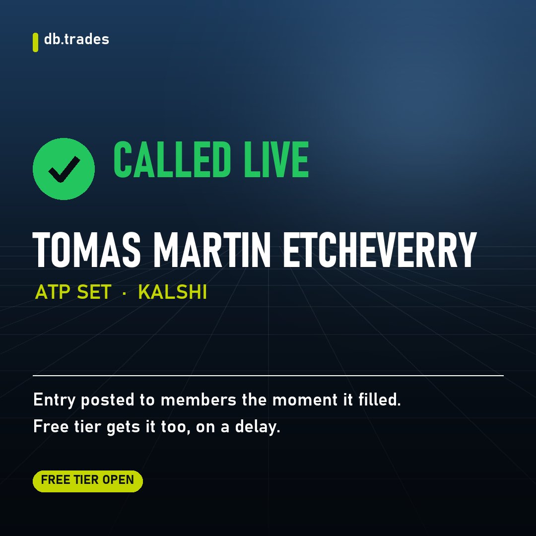dbtrades_x's tweet photo. No debate, no hesitation, no override.

Tomas Martin Etcheverry — ATP set. Posted to members the moment it filled.

Live win rate: 90%.

The next one is already being priced. https://t.co/VZ5DsMIFFT

Not every position settles this way. https://t.co/FyIAmQjblH