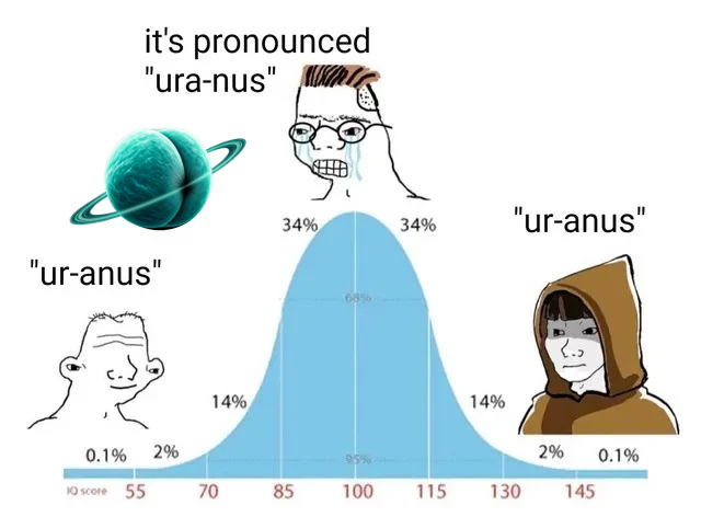uranuscoinrh's tweet photo. Ur-anus https://t.co/FZa4XpOm2I