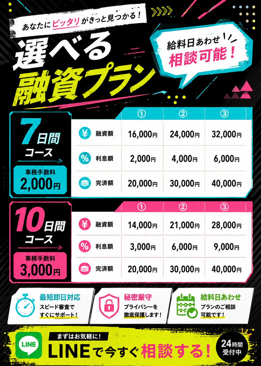 HadleySovenu's tweet photo. #個人融資 #お金貸して下さい #お金に困ってます https://t.co/hrZlplb0Tx