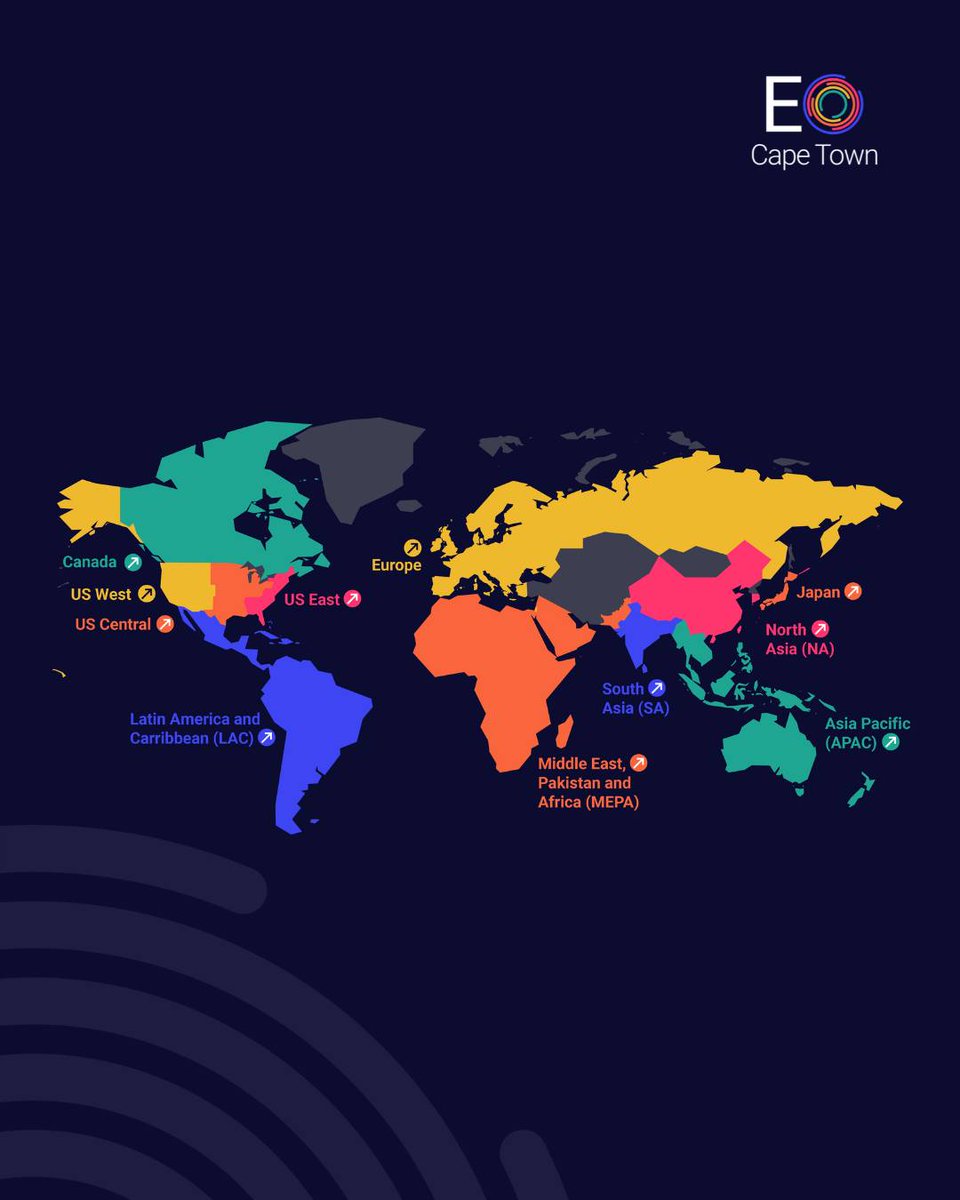 fffflorencia's tweet photo. EO Cape Town is one of 20 chapters in EO MEPA, connecting entrepreneurs across the Middle East, Pakistan and Africa to share insights, build relationships and unlock growth beyond borders. https://t.co/szt1E0O1mM
