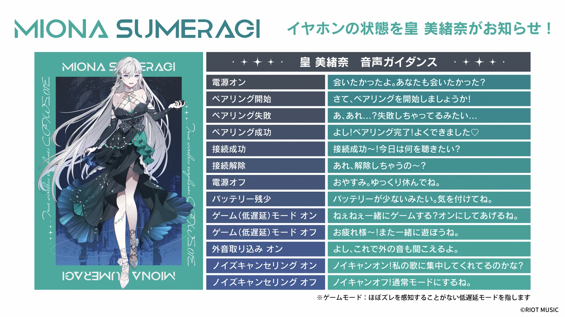 ONKYO DIRECT ANIME STORE-Lifestyle-／音アニ2号店 on X: 