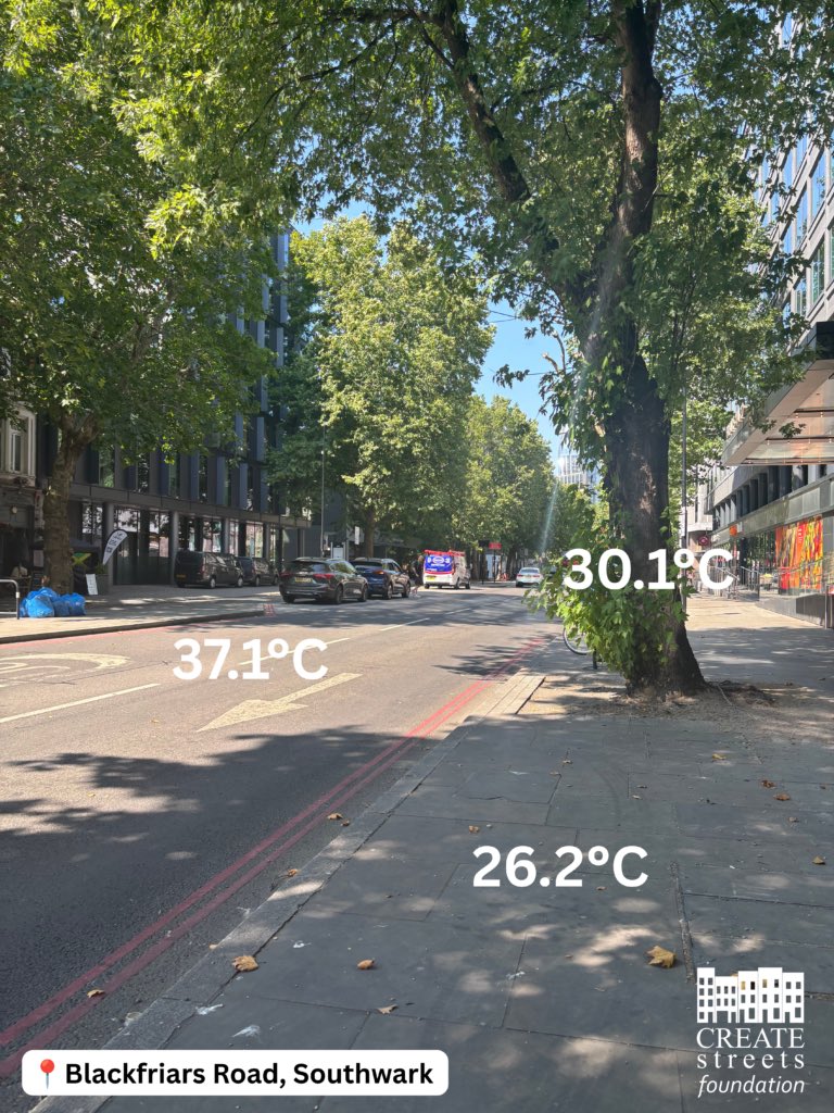 createstreets's tweet photo. Trees should be treated as essential heatwave infrastructure, not an optional extra that happen to make our towns and cities look nicer.

As @kittyraethomp put it, “It’s time for a greening-up revolution. Trees make streets cooler in heat waves and more pleasant all year round. They are an urban wonder drug. Where street trees are present surface temperatures drop by around 20 degrees. This is just another stone in the wall of evidence that street trees are not just ‘nice-to-haves.’ They are so much more than aesthetic niceties. They are essential public infrastructure, helping people and pets cope as heatwaves become more common.

For too long government has placed too many obstacles in the path to planting more street streets. We are therefore calling on the Government to amend the Highways Act 1980 which makes it much harder than it needs to be for councils and community groups to green up our streets.”

https://t.co/2nMzvAxNiR